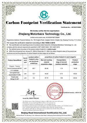 ISO 14064