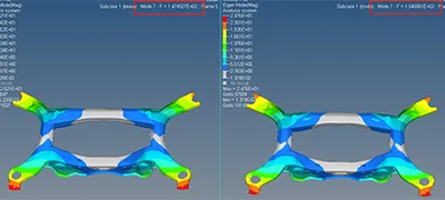 CAE-анализ прочности и долговечности гидроформовочной оснастки